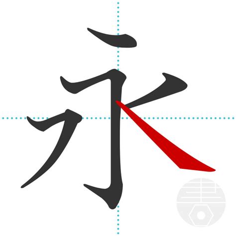 永漢字